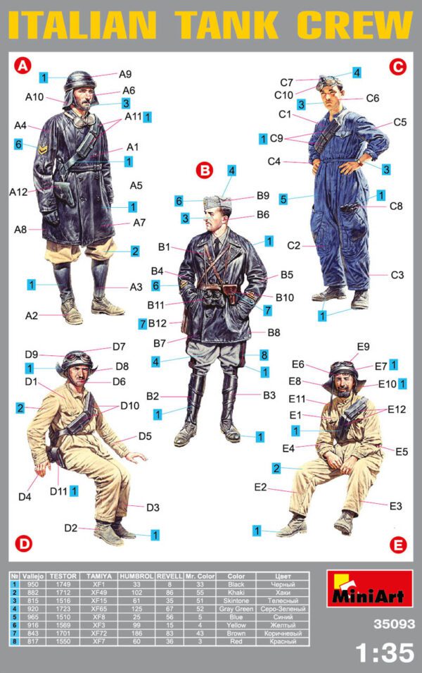 MiniArt 35093 ITALIAN TANK CREW - Imagen 5