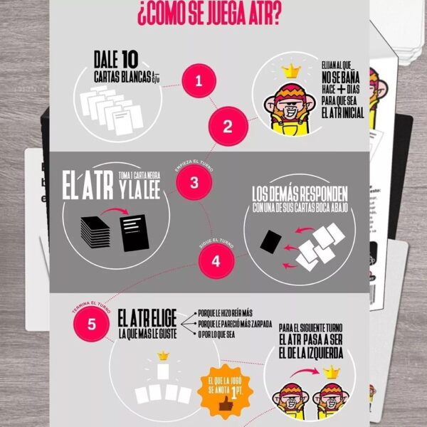 ATR - Buró de Juegos - Imagen 4